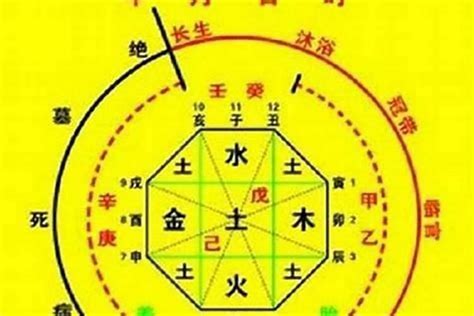 一字五行属什么|一的五行属什么,一字的五行属性,一的寓意